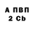 A-PVP СК КРИС Munteanu Jasmin